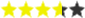 3.6666666666667 hvězdičky